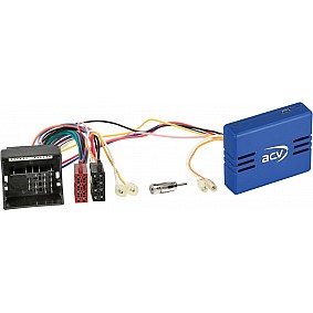 CAN-Bus Kit Quadlock > ISO / Antenne > DIN Diverse modellen Ford