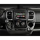 2-DIN Paneel Fiat Ducato 11/2021->2024 (ACV Premiumkwaliteit)