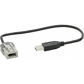 USB / AUX replacement Citroën DS3 - Peugeot Diverse modellen met USB