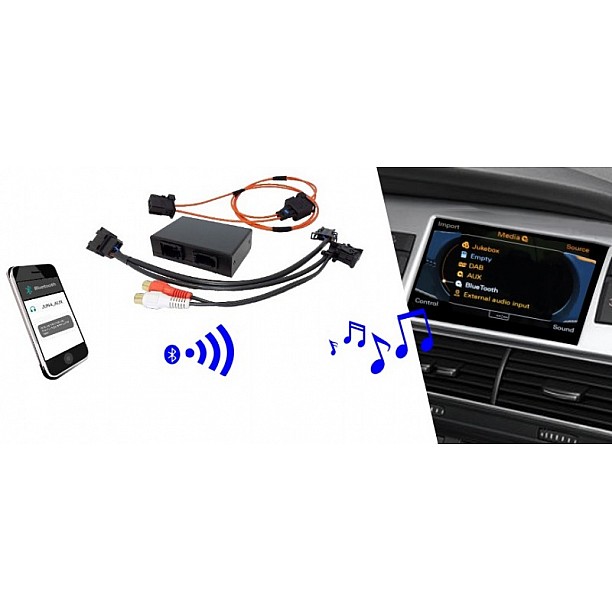 Bluetooth & AUX interface Audi MMI 3G  via CDC level Most