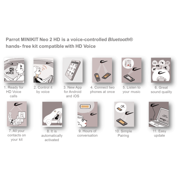 Parrot Minikit Neo 2 HD Parrot Minikit Neo 2 HD