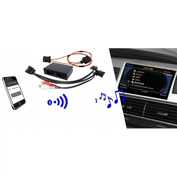 Bluetooth & AUX interface Audi MMI 3G via CDC level Most Bluetooth & AUX interface Audi MMI 3G via CDC level Most