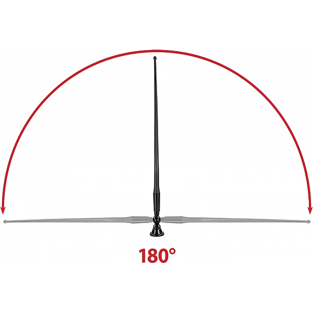 Universele opbouw antenne zwart AM / FM (DAB+ ready), rubber spriet Universele opbouw antenne zwart AM / FM (DAB+ ready), rubber spriet