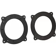 Speaker Ringen