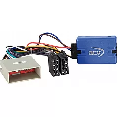 Stuurwiel bediening interface