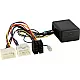 Stuurwiel bediening Kia Sportage 2012-2015 24Pin/18Pin Amp Stuurwiel bediening Kia Sportage 2012-2015 24Pin/18Pin Amp