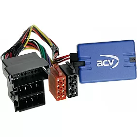 Stuurwiel bediening Renault Clio/ Mégane/ Scénic/ Laguna/ Modus/ Kangoo/ Trafic
