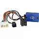 Stuurwiel bediening Subaru Forester (SG) 2004-2007 Stuurwiel bediening Subaru Forester (SG) 2004-2007