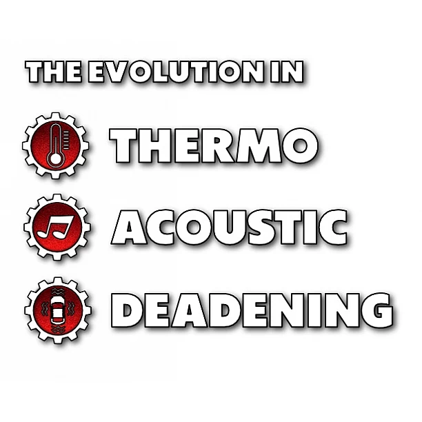 4ever Silent door kit Thermo Acoustic Soundproofing 4 sheets a 23x80cm, voldoende voor 2 deuren 4ever Silent door kit Thermo Acoustic Soundproofing 4 sheets a 23x80cm, voldoende voor 2 deuren