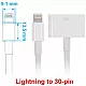 Brodit houder - Apple iPhone 6 / 6S / 7 / 8 / SE 2e Passieve houder. Originele lightning naar 30-pin adapter kabel