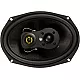 DLS 7x10 DLS 7x10