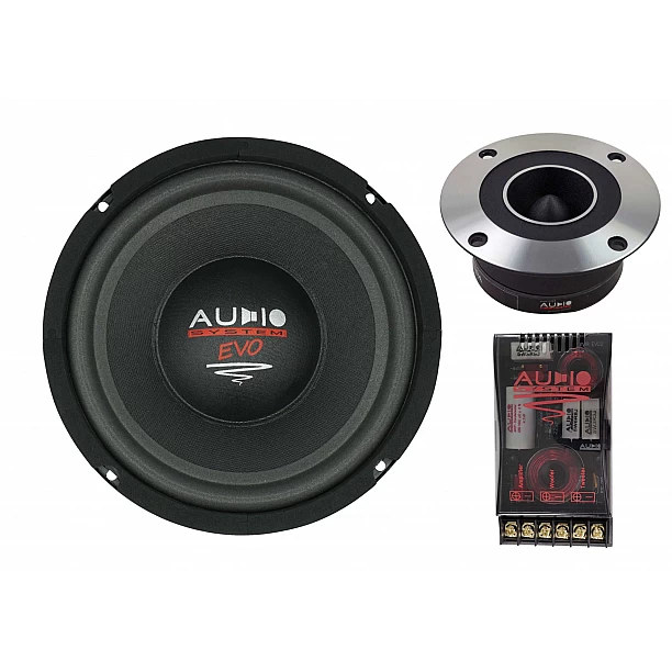 RADION-Serie 200 mm 2-Weg FREE AIR & FLAT LINE Composet RADION-Serie 200 mm 2-Weg FREE AIR & FLAT LINE Composet