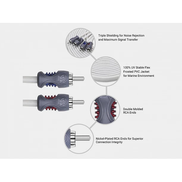 Recoil Marine OFC RCA Cinch Cable 4-Channel 360cm