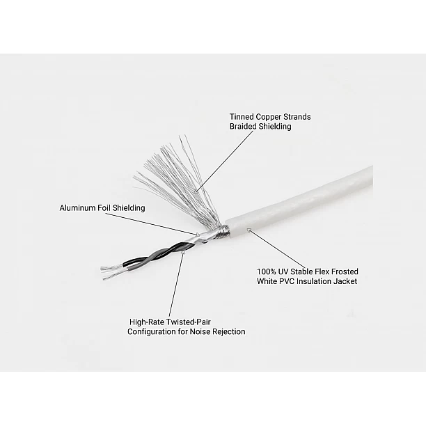 Recoil Marine OFC RCA Cinch Cable 2-Channel 610cm