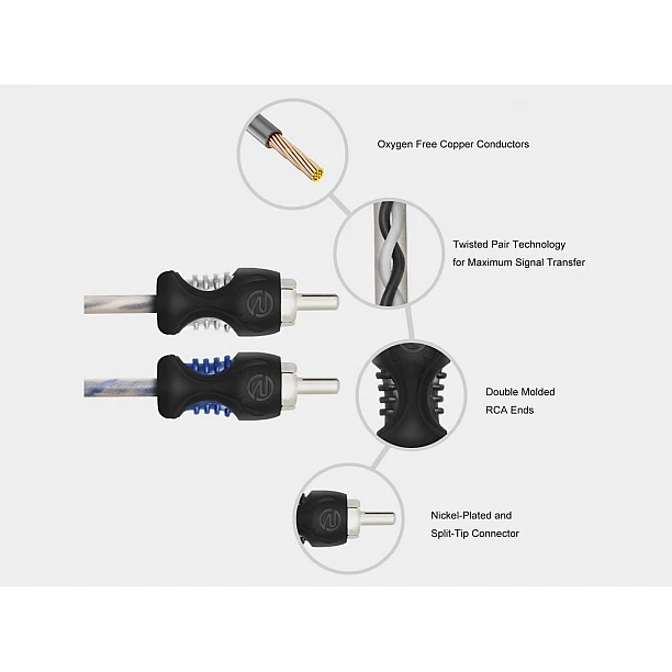 Recoil Echo OFC RCA Cinch Cable 2 Channel 90cm