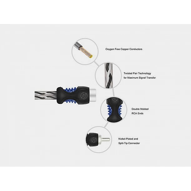Recoil Echo OFC RCA Cinch Cable Y-Cable (f)>(m)/(m) 30cm