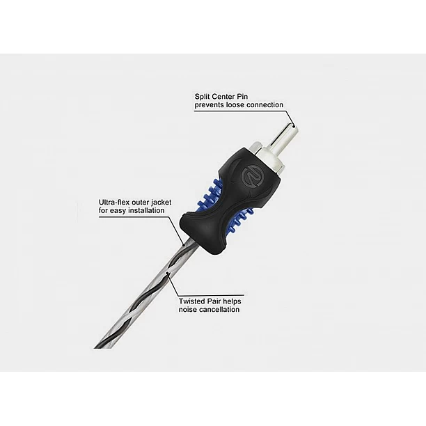 Recoil Echo OFC RCA Cinch Cable Y-Cable (f)>(m)/(m) 30cm