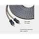 Recoil Echo OFC RCA Cinch Cable 2 Channel 180cm