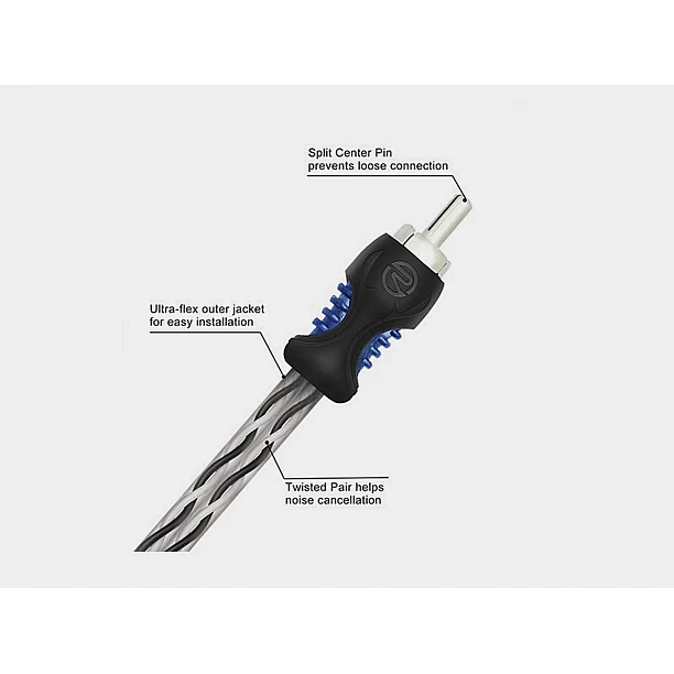 Recoil Echo OFC RCA Cinch Cable Y-Cable (f)/(f)>(m) 30cm