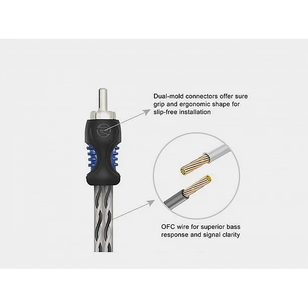 Recoil Echo OFC RCA Cinch Cable Y-Cable (f)/(f)>(m) 30cm