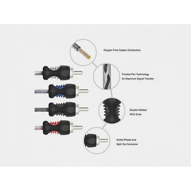 Recoil Echo OFC RCA Cinch Cable 4 Channel 510cm