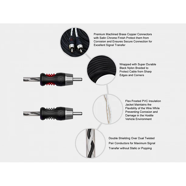 Recoil Premium OFC RCA Cinch Cable 2 Channel 270cm