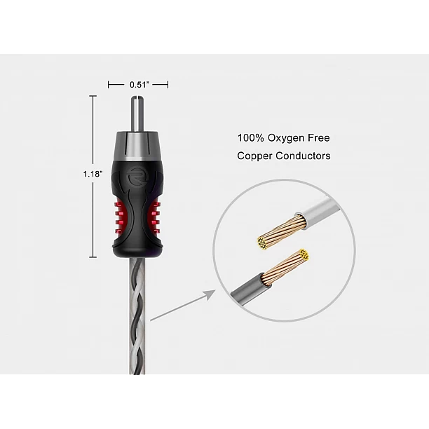 Recoil Premium OFC RCA Cinch Cable 2 Channel 510cm