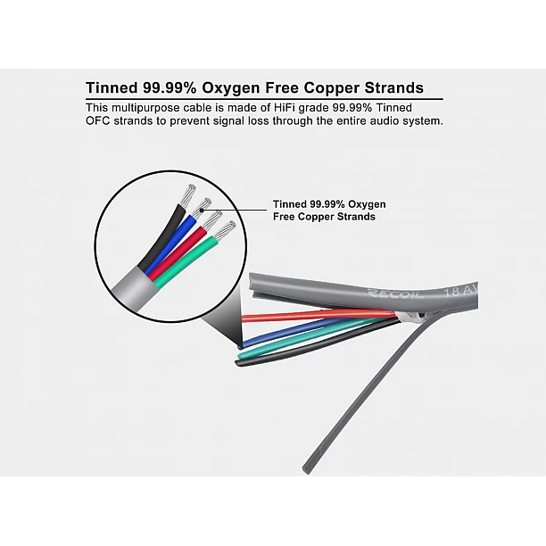 Recoil 18-AWG Multipurpose Cable 4 aderig, 1.0mm2 (30,4m)