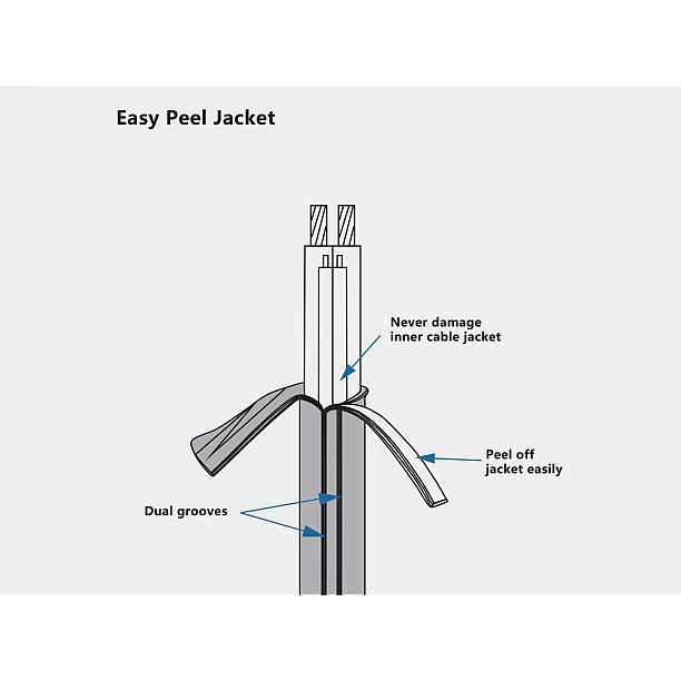 Recoil 18-AWG Multipurpose Cable 4 aderig, 1.0mm2 (30,4m)