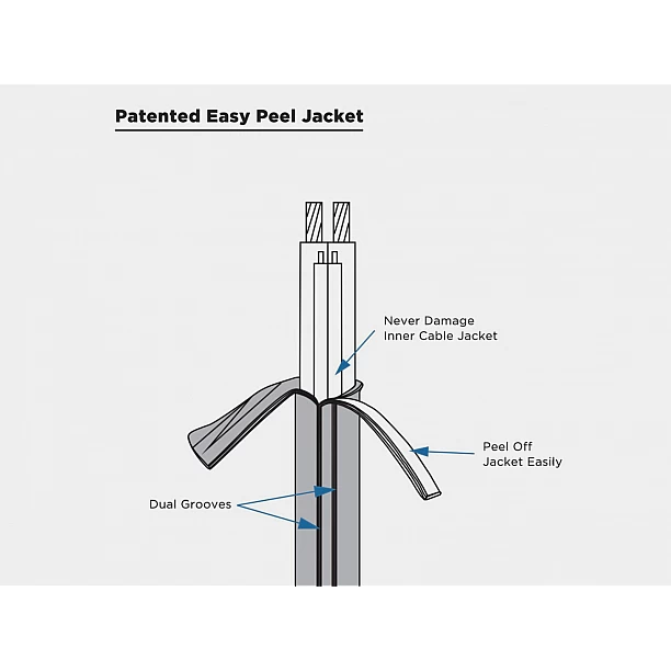 Recoil 18-AWG OFC Speaker Cable 9 aderig 1.3mm2, 6m